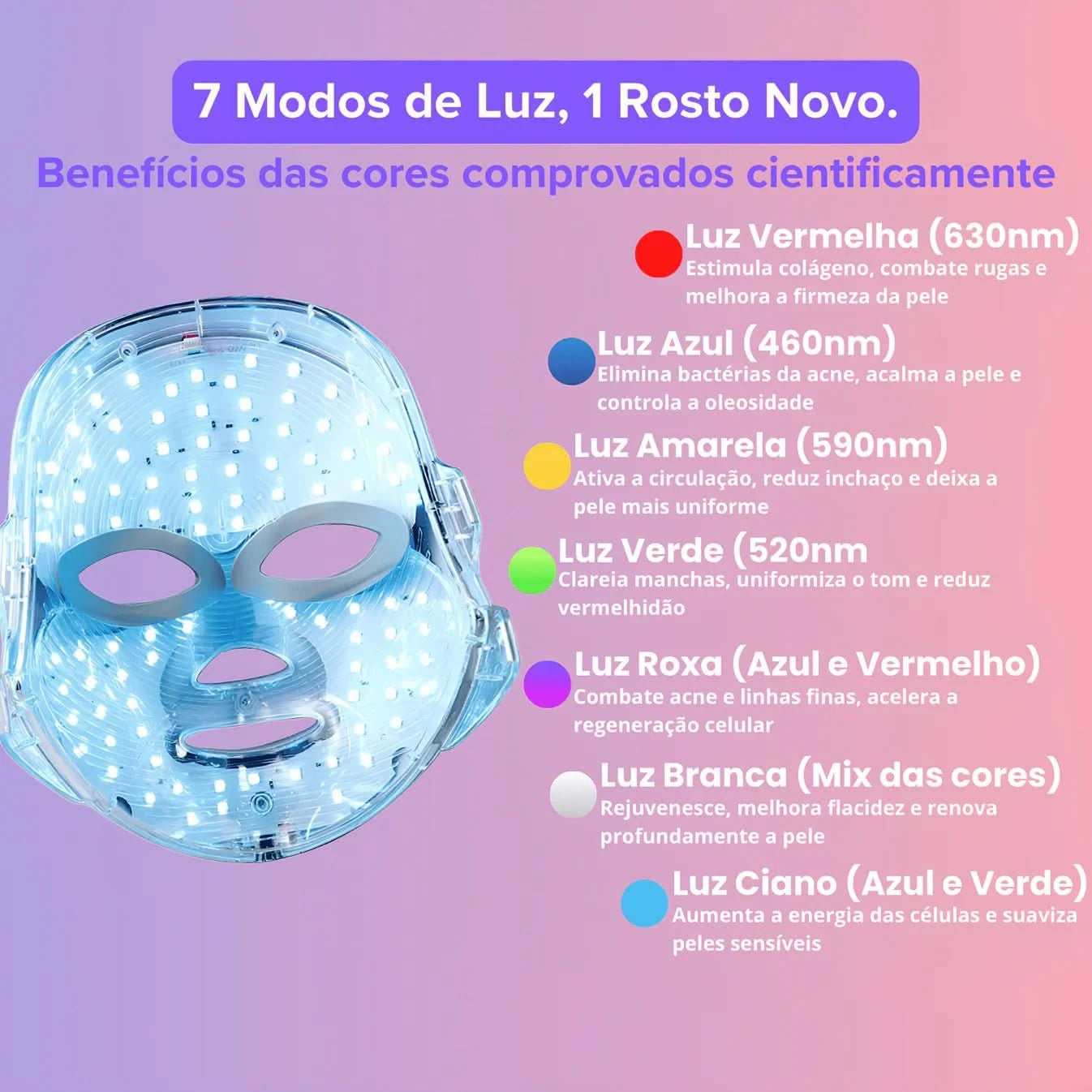 Máscara Rejuvenescedora efeito anti - rugas - LUMY - Comprar em Bello Sconto